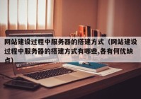 網(wǎng)站建設(shè)過(guò)程中服務(wù)器的搭建方式（網(wǎng)站建設(shè)過(guò)程中服務(wù)器的搭建方式有哪些,各有何優(yōu)缺點(diǎn)）