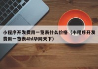 小程序開發(fā)費用一覽表什么價格（小程序開發(fā)費用一覽表4hl華網天下）