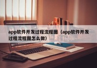 app軟件開發(fā)過程流程圖（app軟件開發(fā)過程流程圖怎么做）